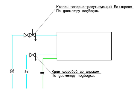 Risunok2